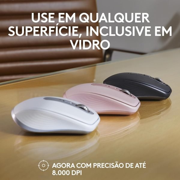 MX-ANYWHERE-3S